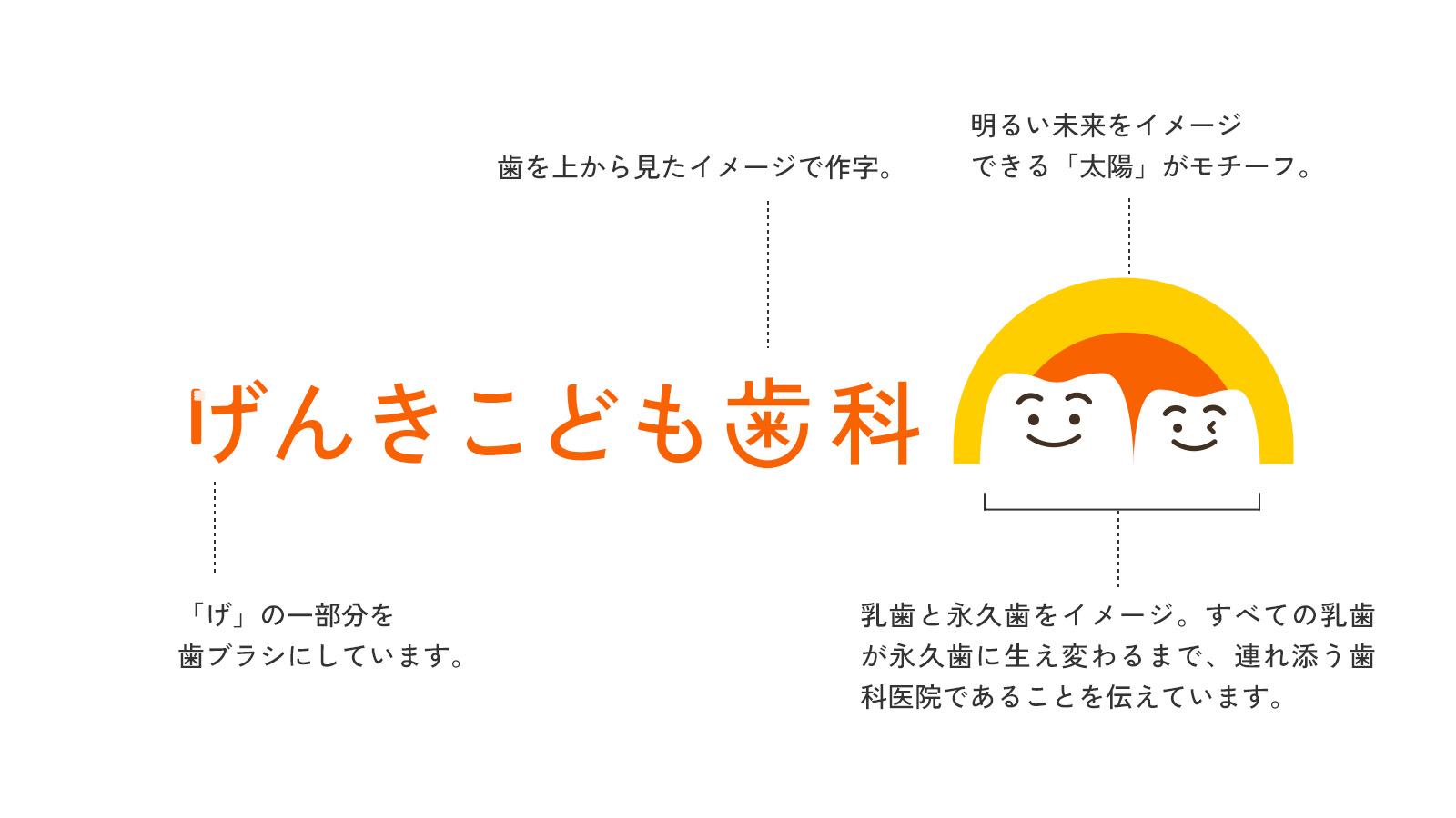 ロゴの説明画像